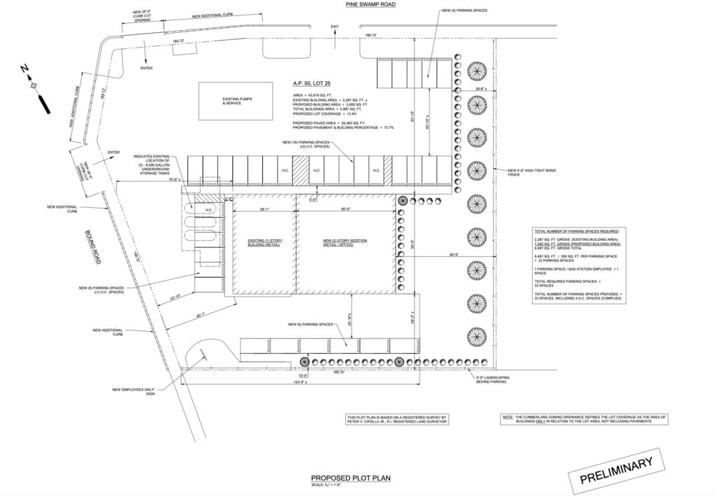 Conceptual plans show the layout of the old convenience store and new building.